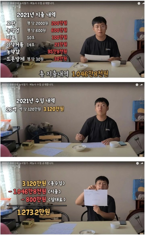 1만평 쌀농사 한 고등학생의 수익공개